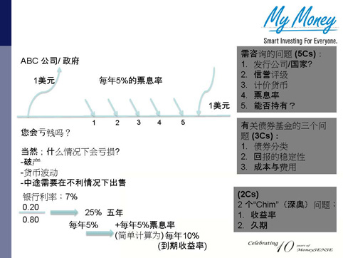 Slide 3