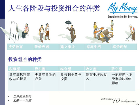 Slide 9