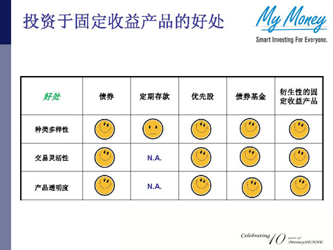 Slide 20