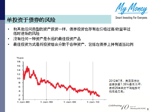 Slide 6