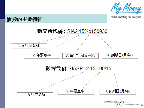Slide 8