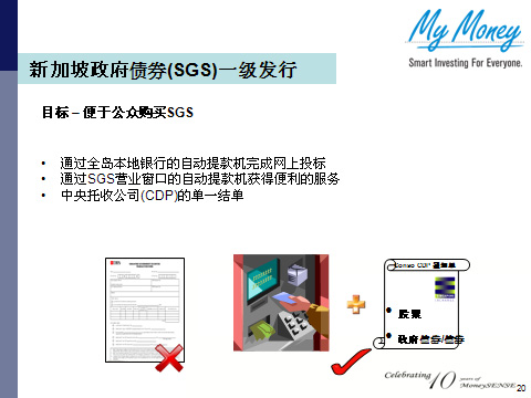 Slide 20