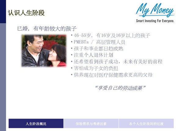 Slide 9