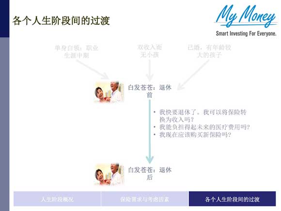 Slide 22