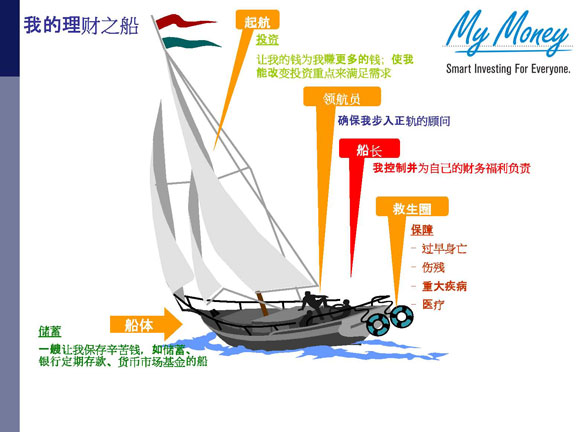 Slide 24