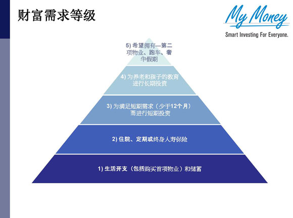 Slide 25