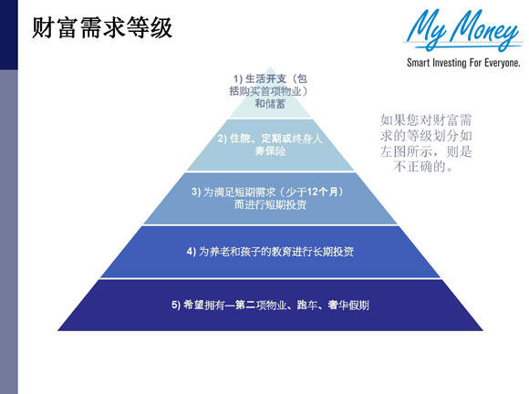 Slide 26