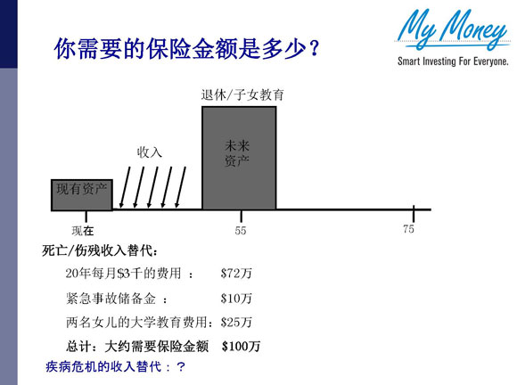 Slide 6