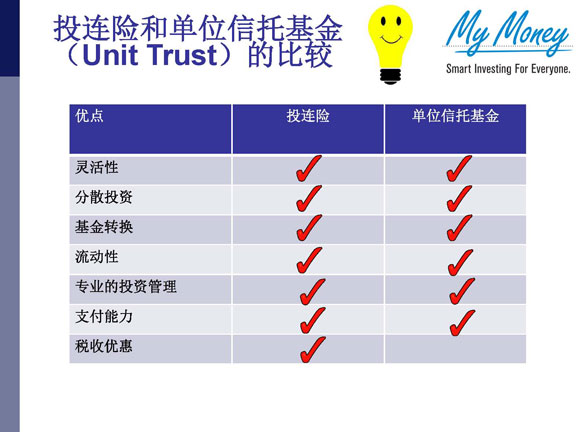 Slide 9