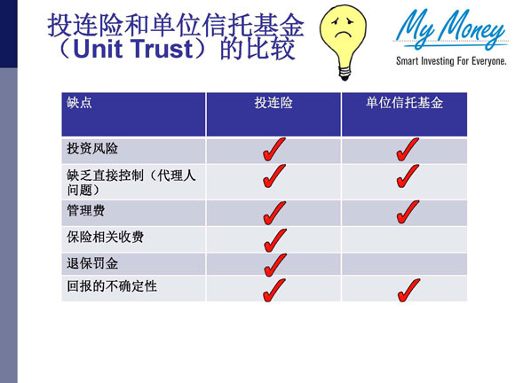 Slide 10