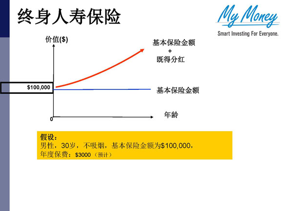 Slide 5