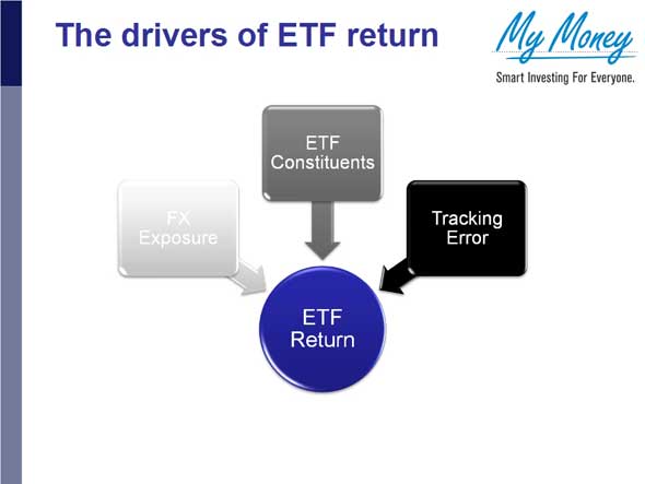 Slide 8