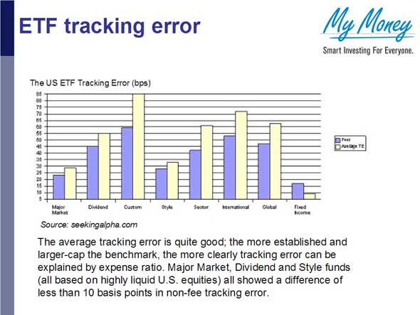 Slide 14