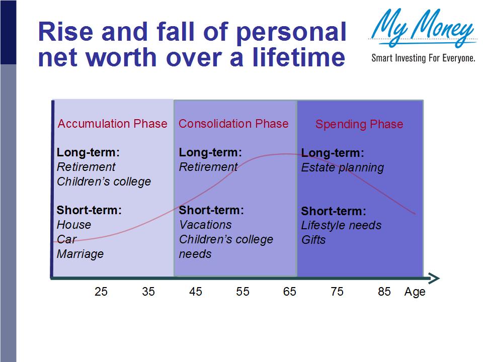 Slide 17