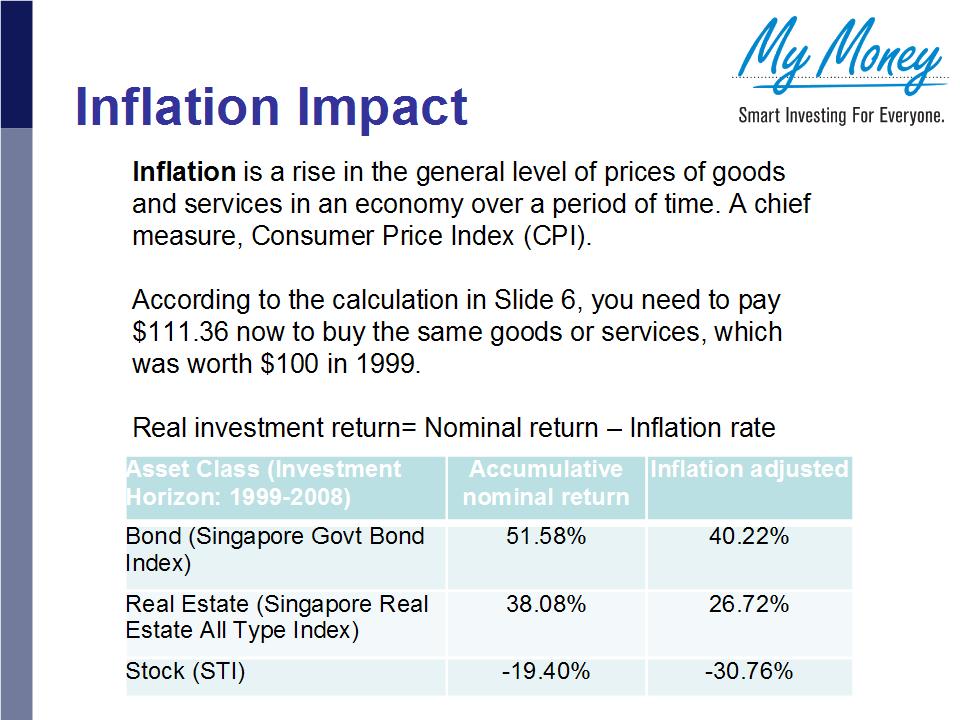 Slide 22