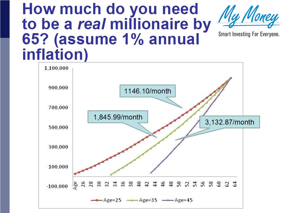 Slide 24
