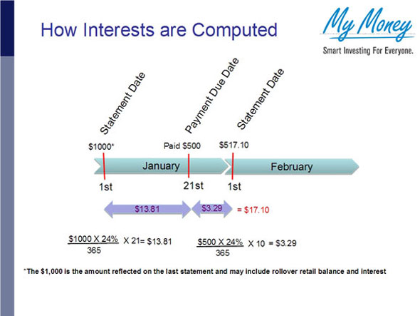 Slide 23