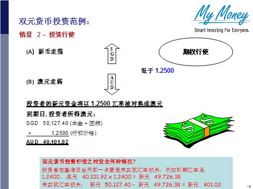 Slide 12