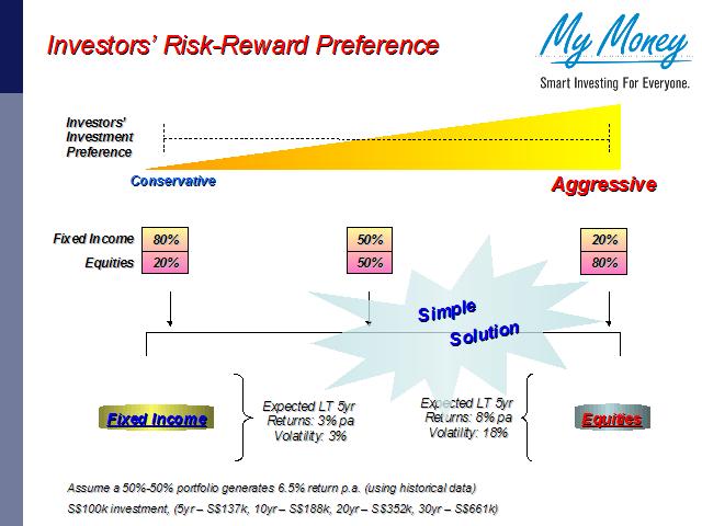 Slide 23