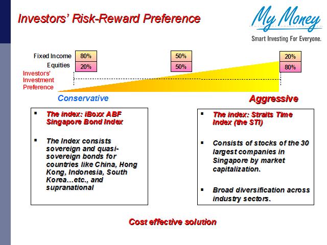 Slide 24