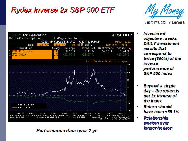 Slide 29
