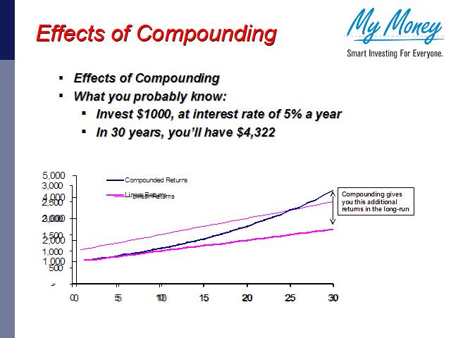 Slide 30
