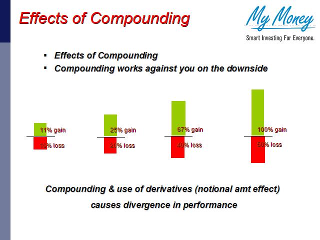 Slide 31