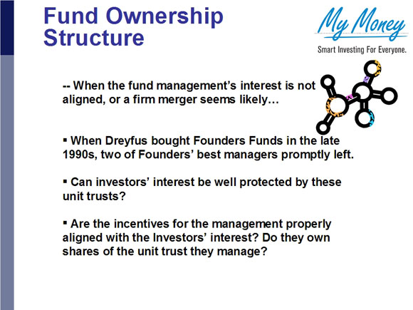 Slide 14