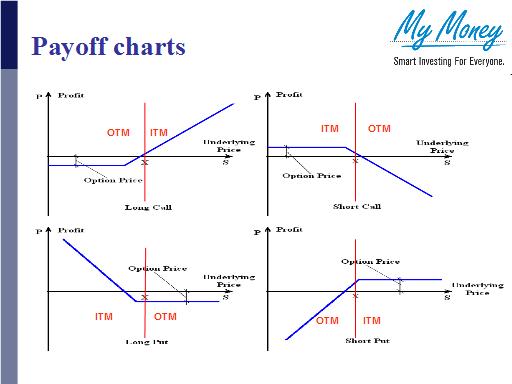 Slide 11