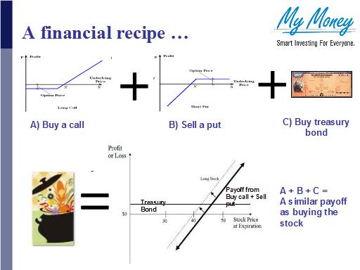 Slide 11
