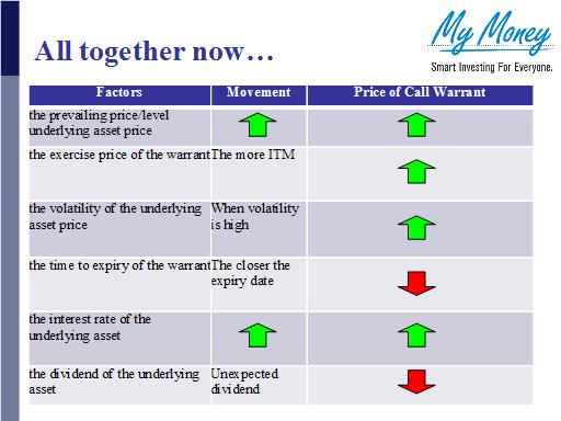 Slide 11