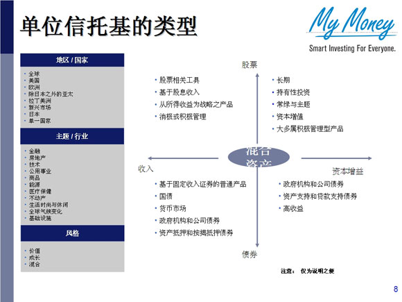 Slide 8