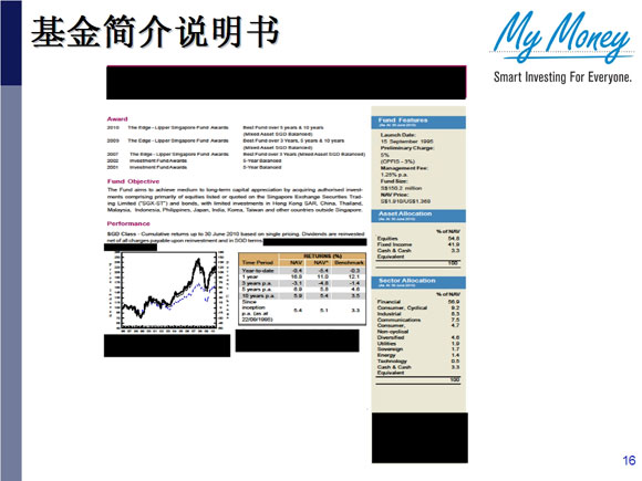 Slide 16