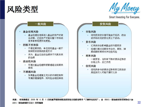 Slide 22