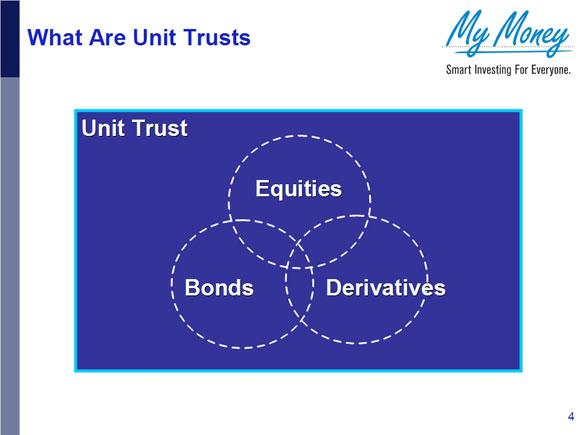Slide 5