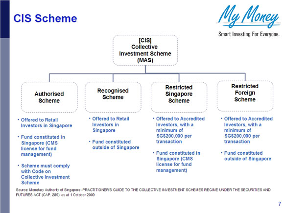 Slide 8