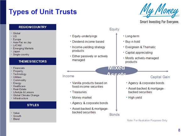 Slide 9