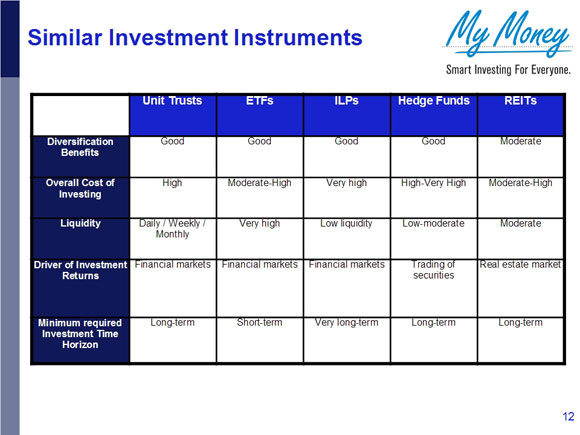 Slide 13