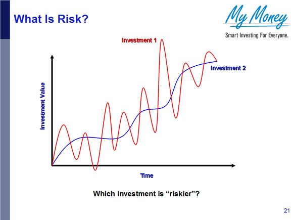 Slide 22