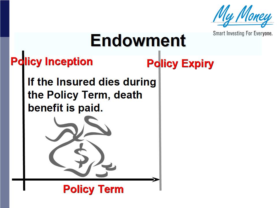 Slide 13