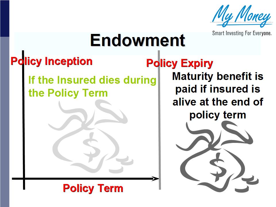 Slide 14