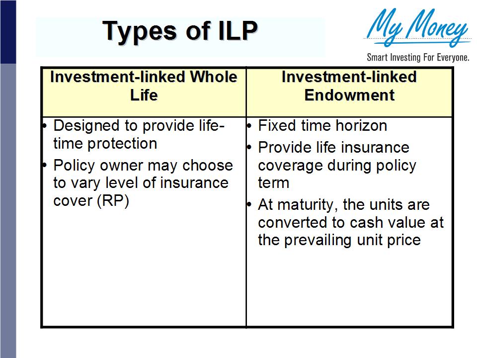 Slide 21