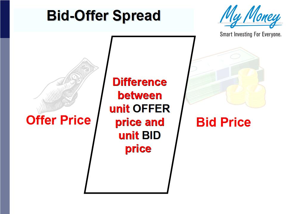 Slide 27