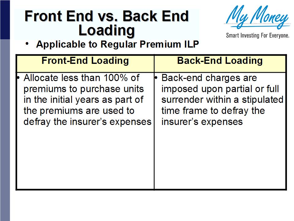 Slide 28