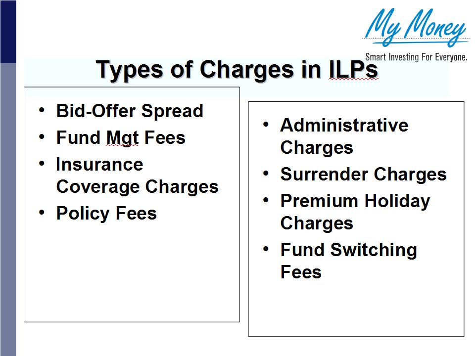 Slide 29