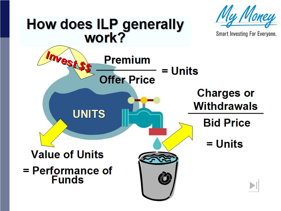 Slide 30