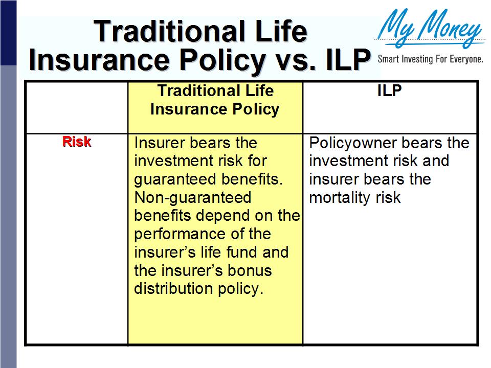 Slide 33