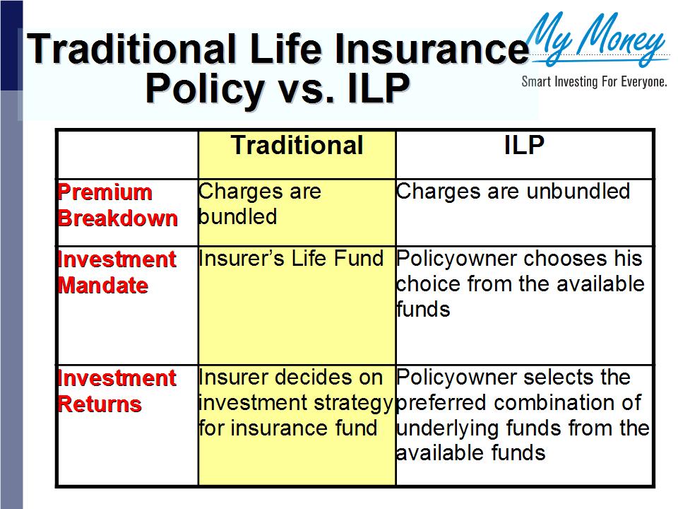 Slide 34
