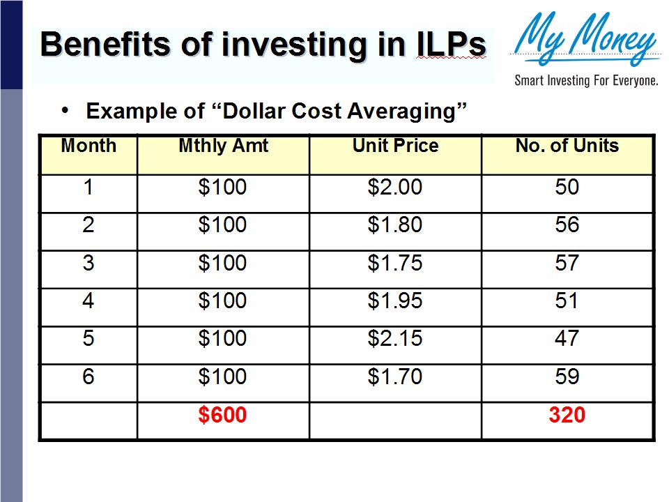 Slide 37