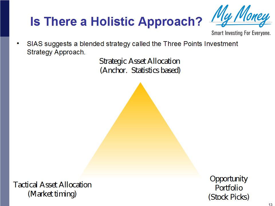 Slide 13